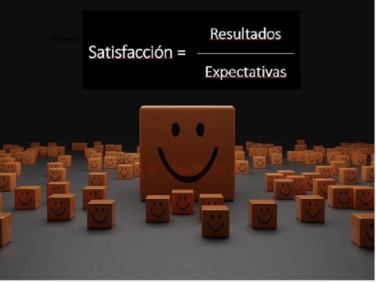 Satisfacción y expectativas Saludteca